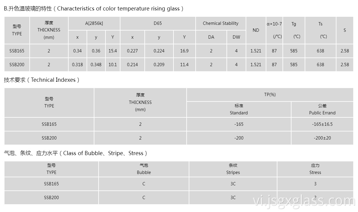 nhiệt độ màu tăng 03 rising color temperature 03